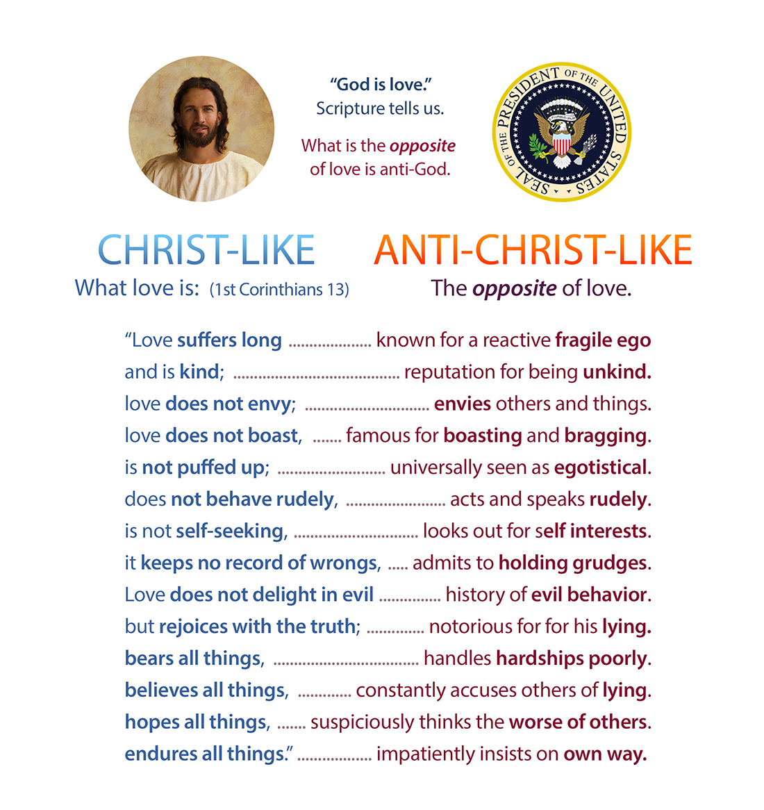 Love vs. Anti-Love: A Biblical Perspective on Leadership